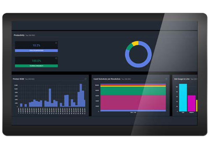 Durst Software Analytics