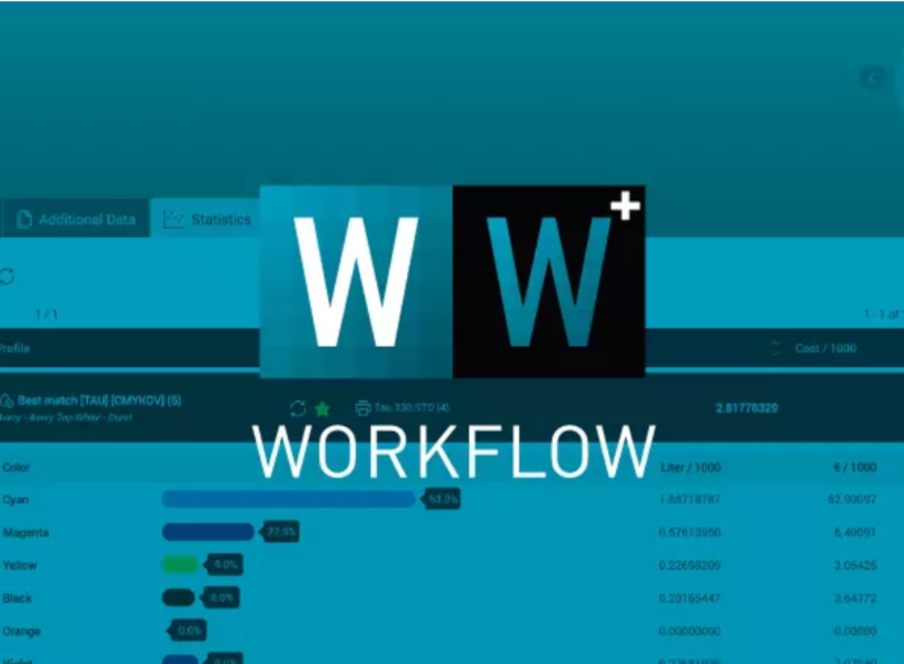 Durst Workflow